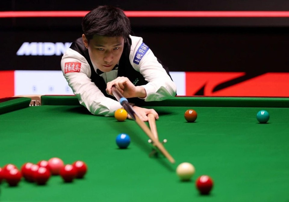 做标题复盘 做标题复盘